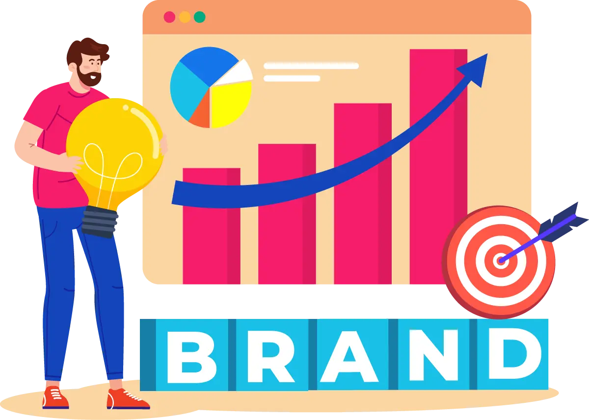 brand management guide